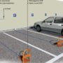 CAME Unipark Automatic Parking Barrier System